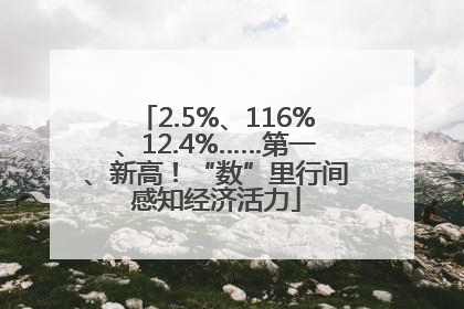 2.5%、116%、12.4%……第一、新高！“数”里行间感知经济活力