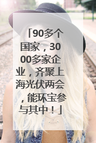 90多个国家，3000多家企业，齐聚上海光伏两会，能环宝参与其中！