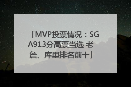 MVP投票情况：SGA913分高票当选 老詹、库里排名前十